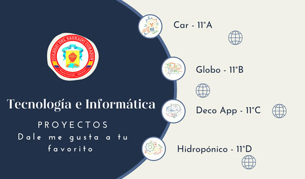 Informatica Corazonista Colegio del Sagrado Corazon Sagradopuerto 2024